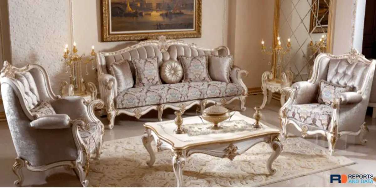 Luxury Furniture Market Study Provides an in-depth Industry Analysis with Current Trends & Forecast 2027