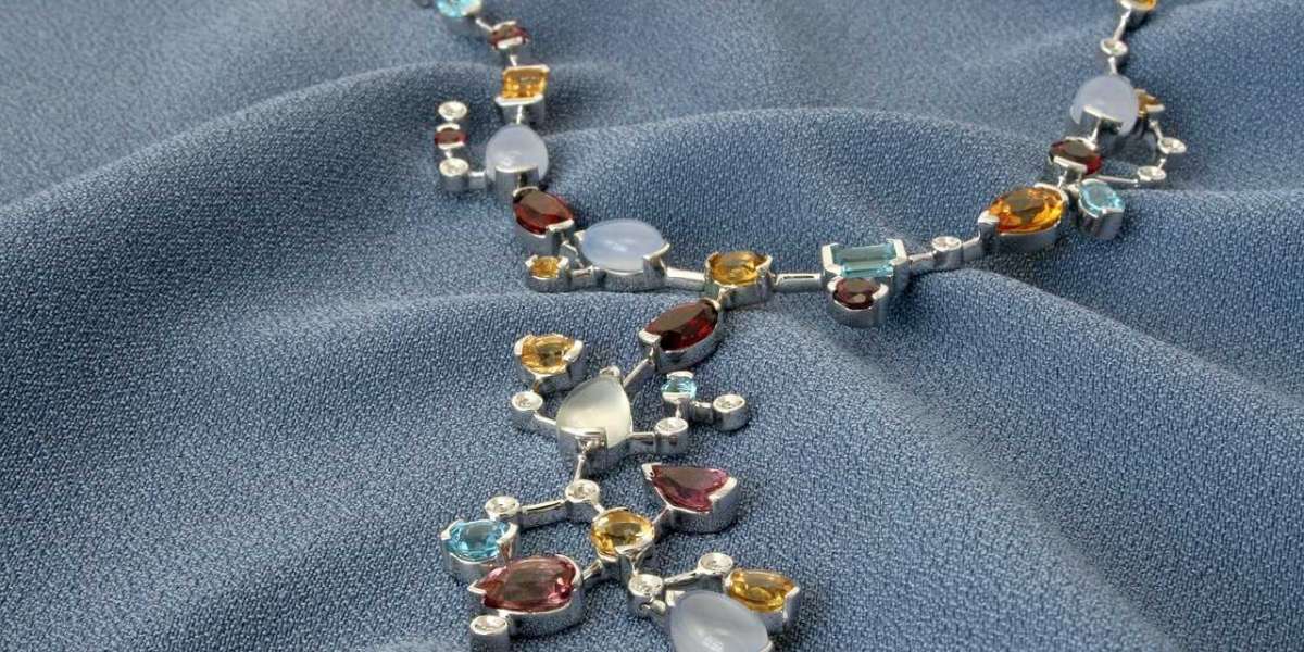 Online Jewelry Market Comparative Scenario And Remarkable Growth in Coming Years 2022 to 2027 